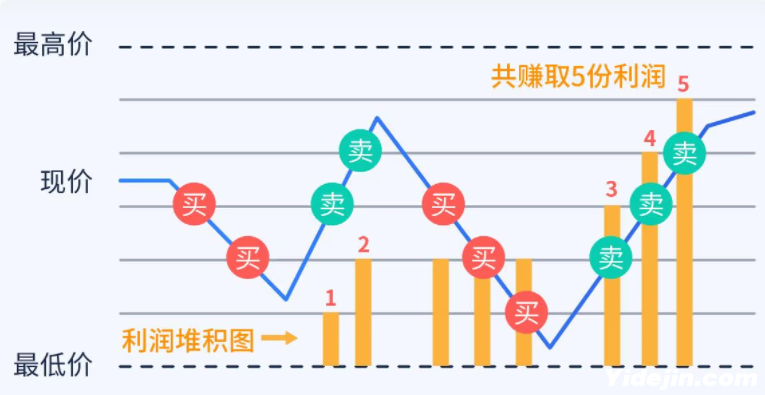 QQ截图20230811125510 QQ截图20230811125510
