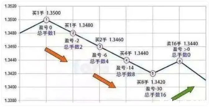 QQ截图20231208164301 QQ截图20231208164301