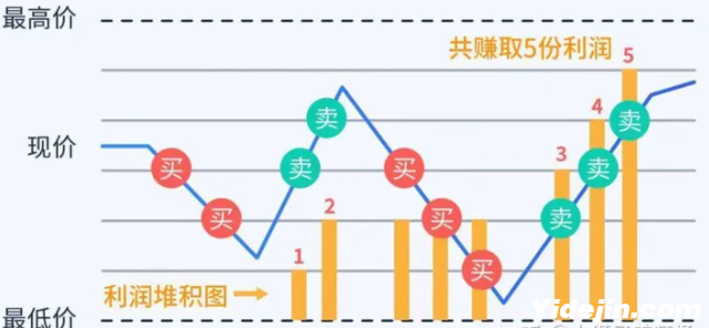 QQ截图20231211172546 QQ截图20231211172546