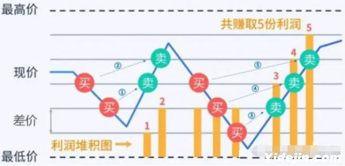 QQ截图20231215173421 QQ截图20231215173421