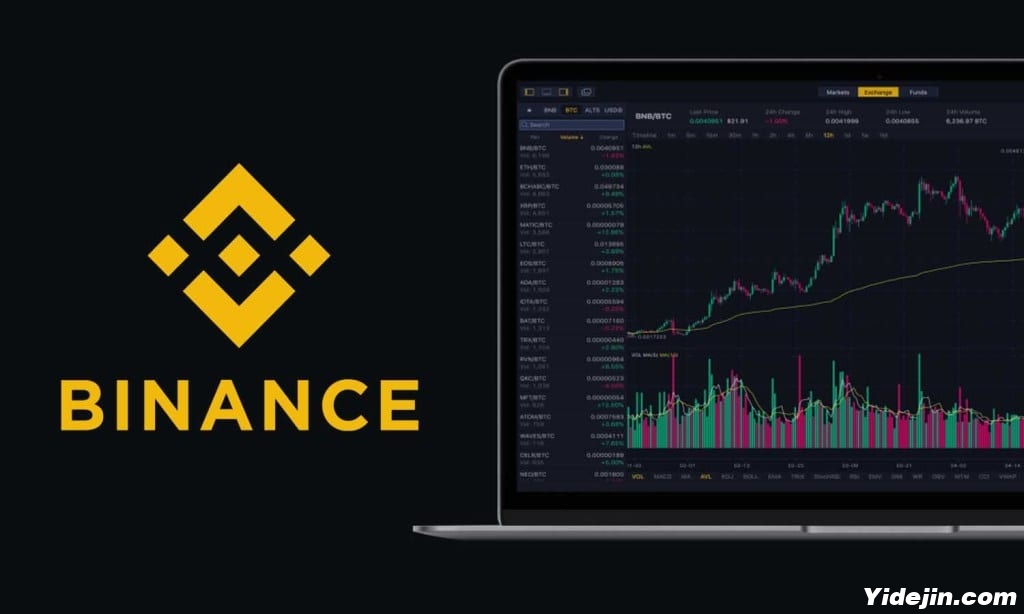 binance binance