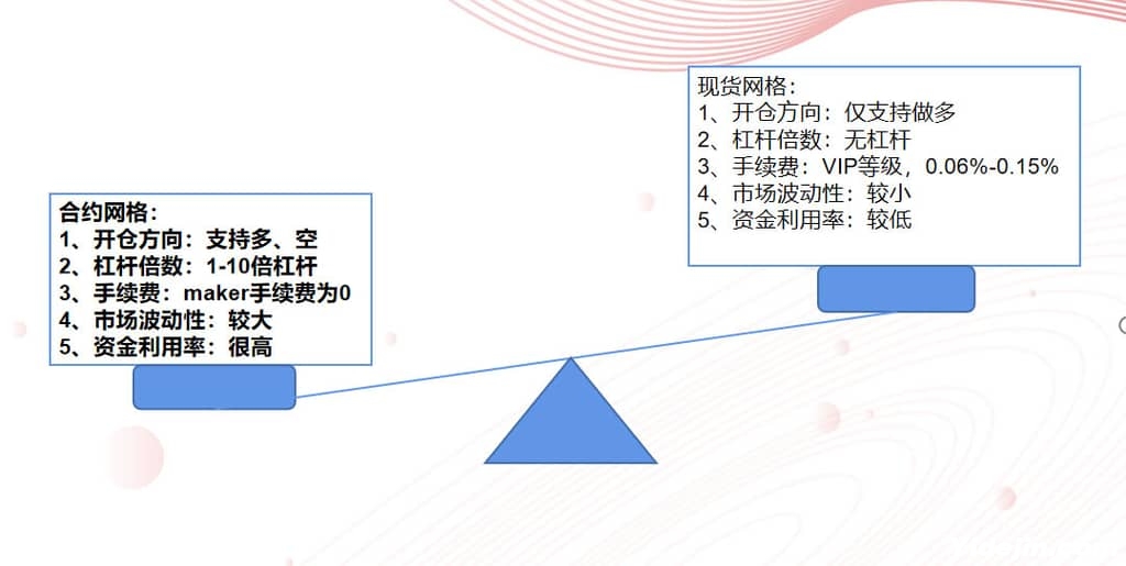 1626856333730675931lianghua2_02