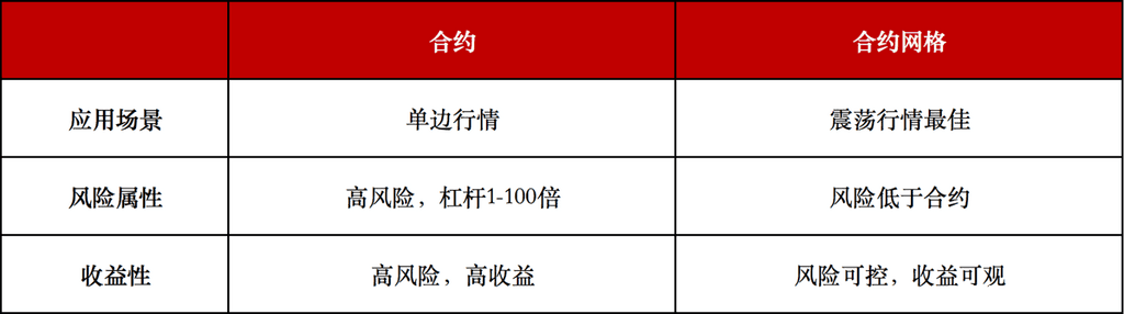 1626857017692110225lianghua2_002