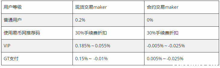 QQ截图20240403115429 QQ截图20240403115429