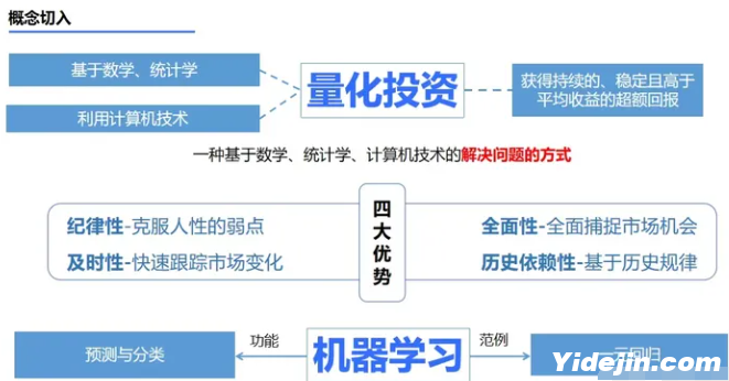 QQ截图20240403120610 QQ截图20240403120610