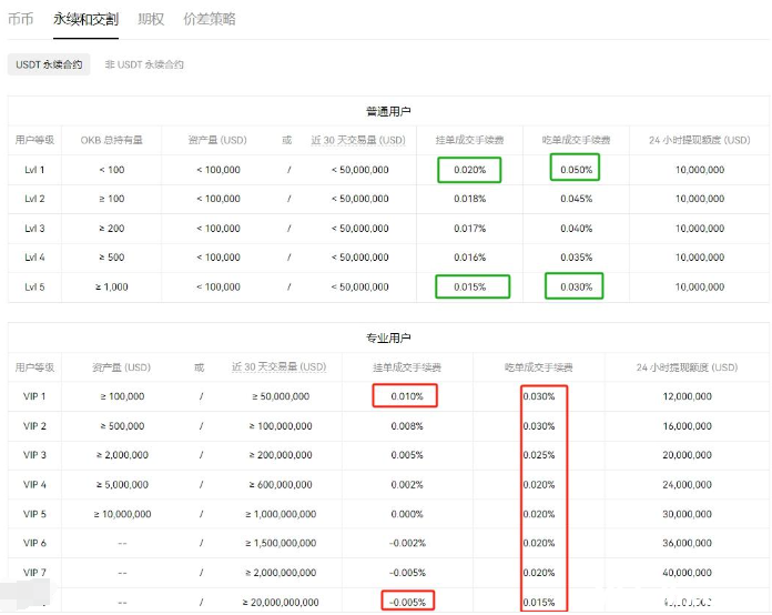 QQ截图20240403151720 QQ截图20240403151720