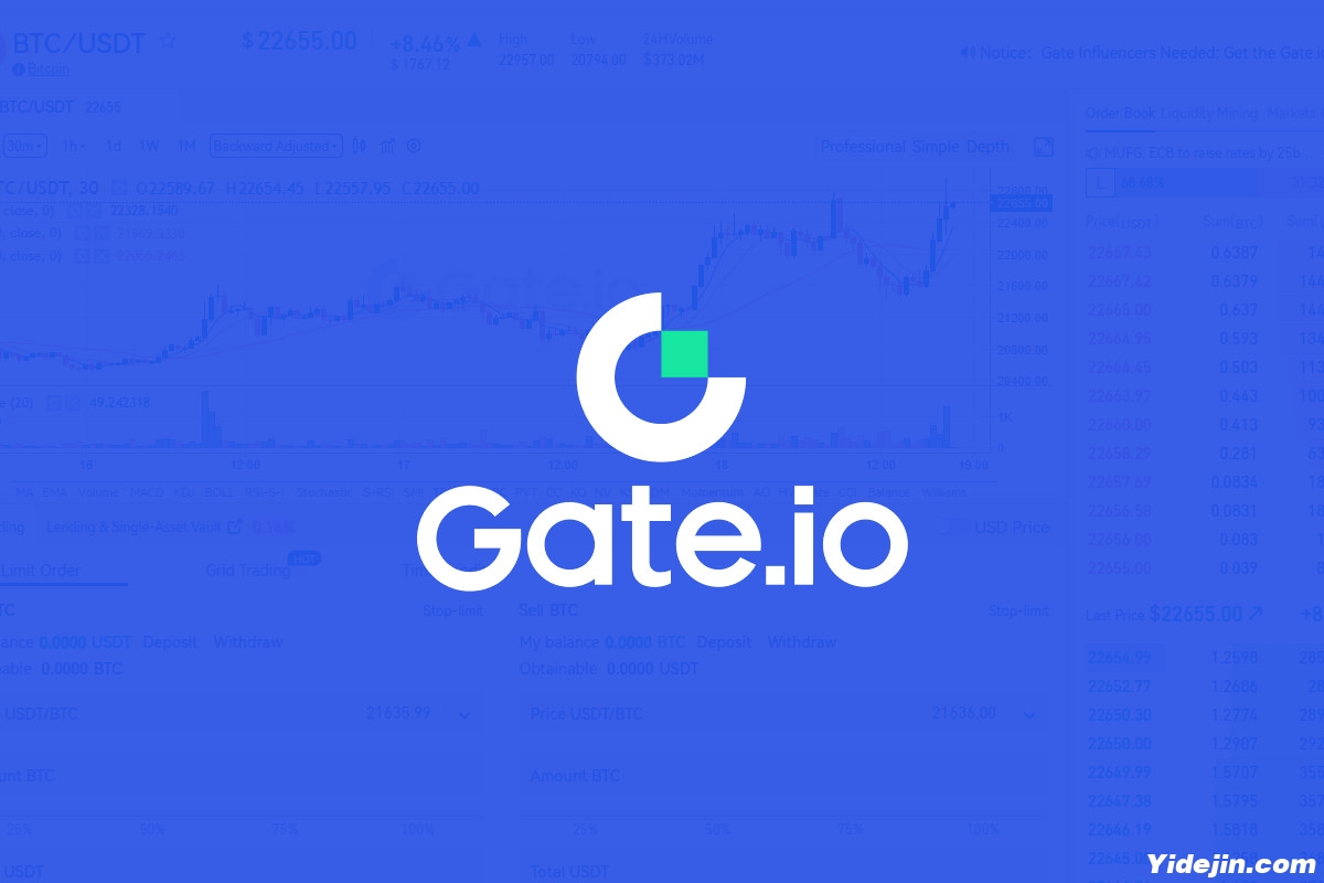 gate-io-cryptocurrency-exchange-review-nulltx gate-io-cryptocurrency-exchange-review-nulltx