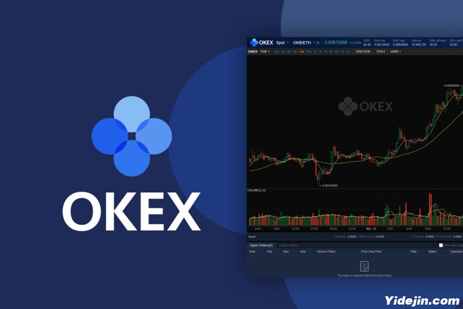 OKEx-Exchange-950x633 OKEx-Exchange-950x633