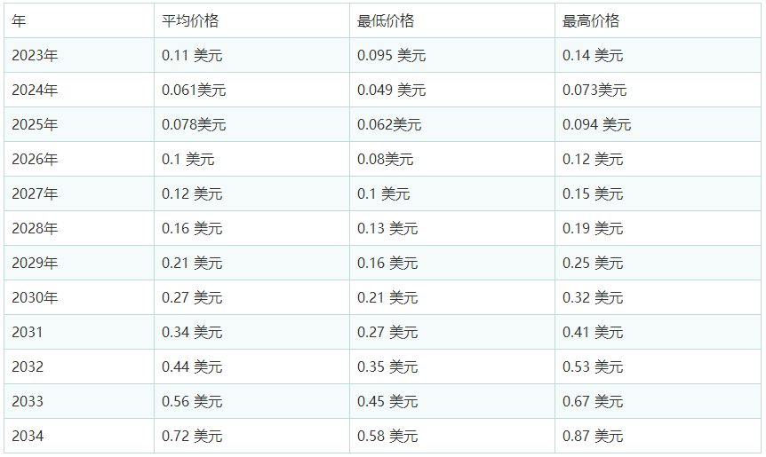 QQ20241213-154314 QQ20241213-154314