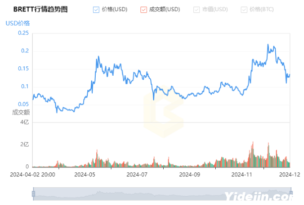 QQ20241224-150343 QQ20241224-150343